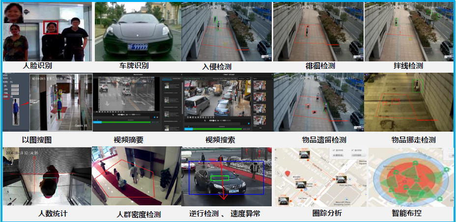 智慧園區(qū)管理系統